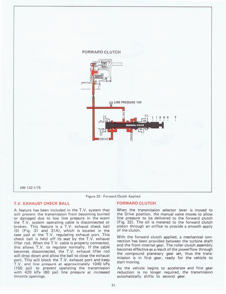 n_THM200 Principles 1975 031.jpg